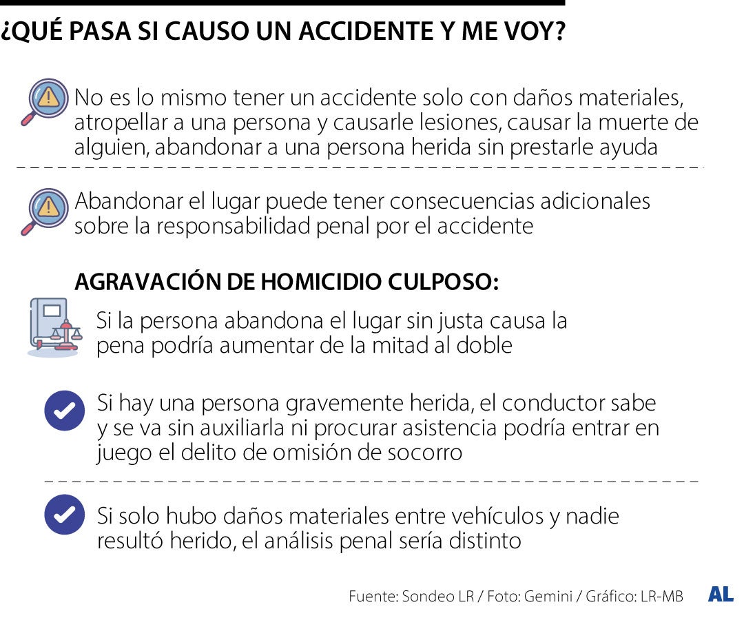 ¿Qué consecuencias puede enfrentar si causa un accidente y abandona el lugar?