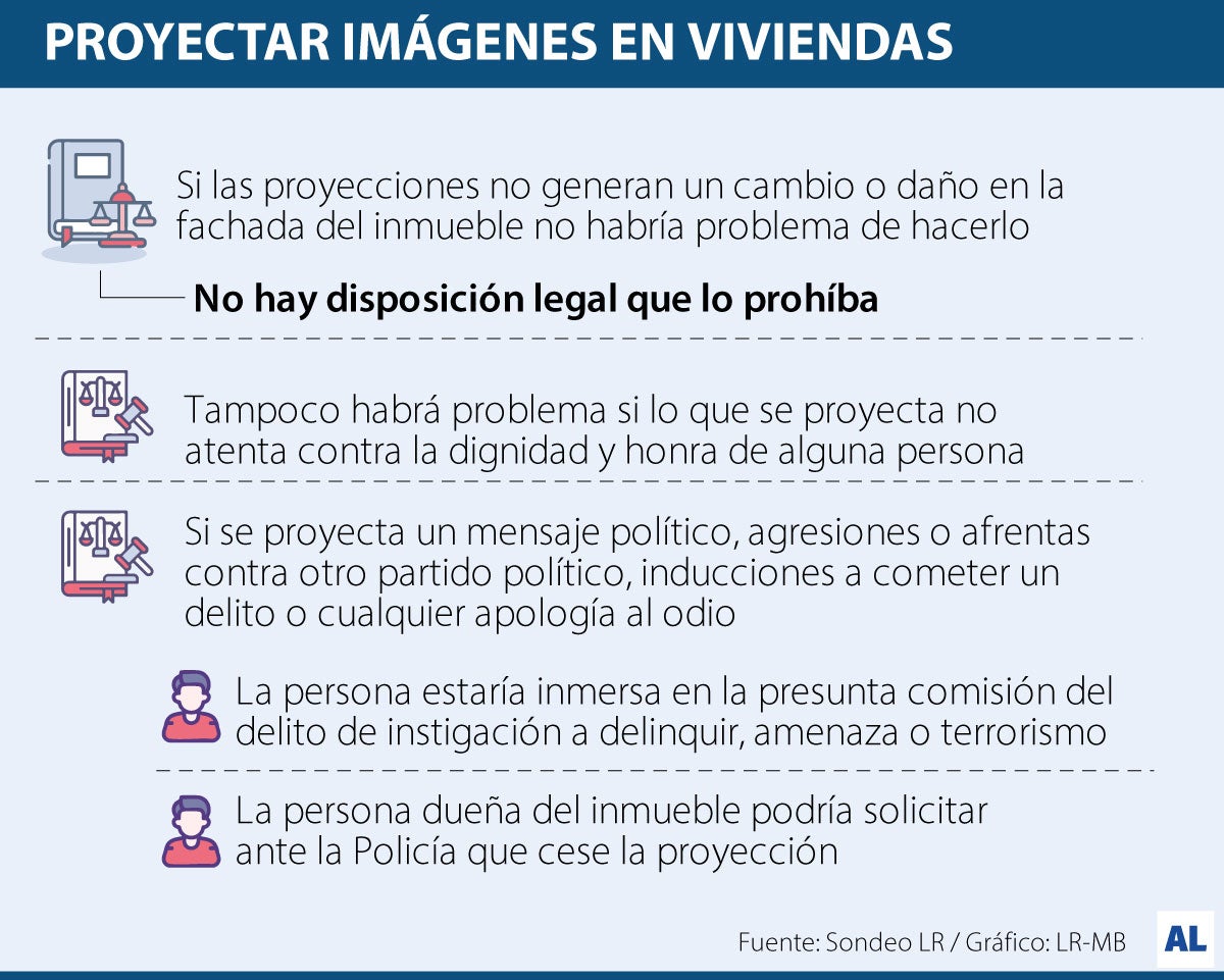 ¿Puede proyectar imágenes sobre la fachada de una vivienda sin autorización?