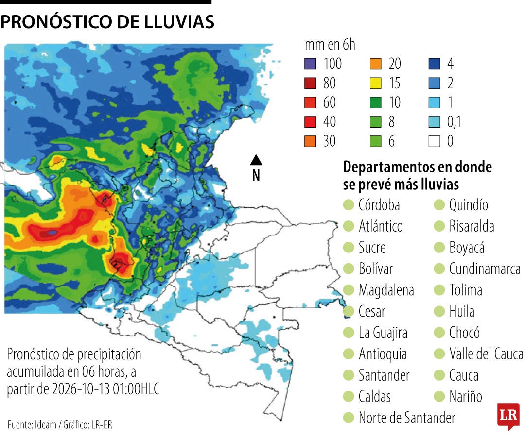 Pronóstico de lluvias