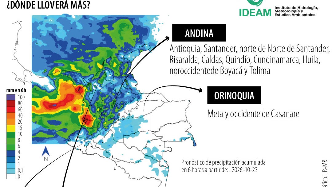Pronóstico de lluvias de octubre