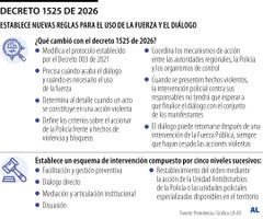 AL_Decreto1525-FuerzaPublica_WEB (1) ¿Qué es lo que cambia con la expedición del Decreto 1525 frente a las protestas?