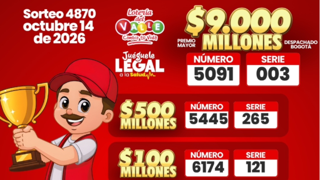 Lotería del Valle 15 de octubre