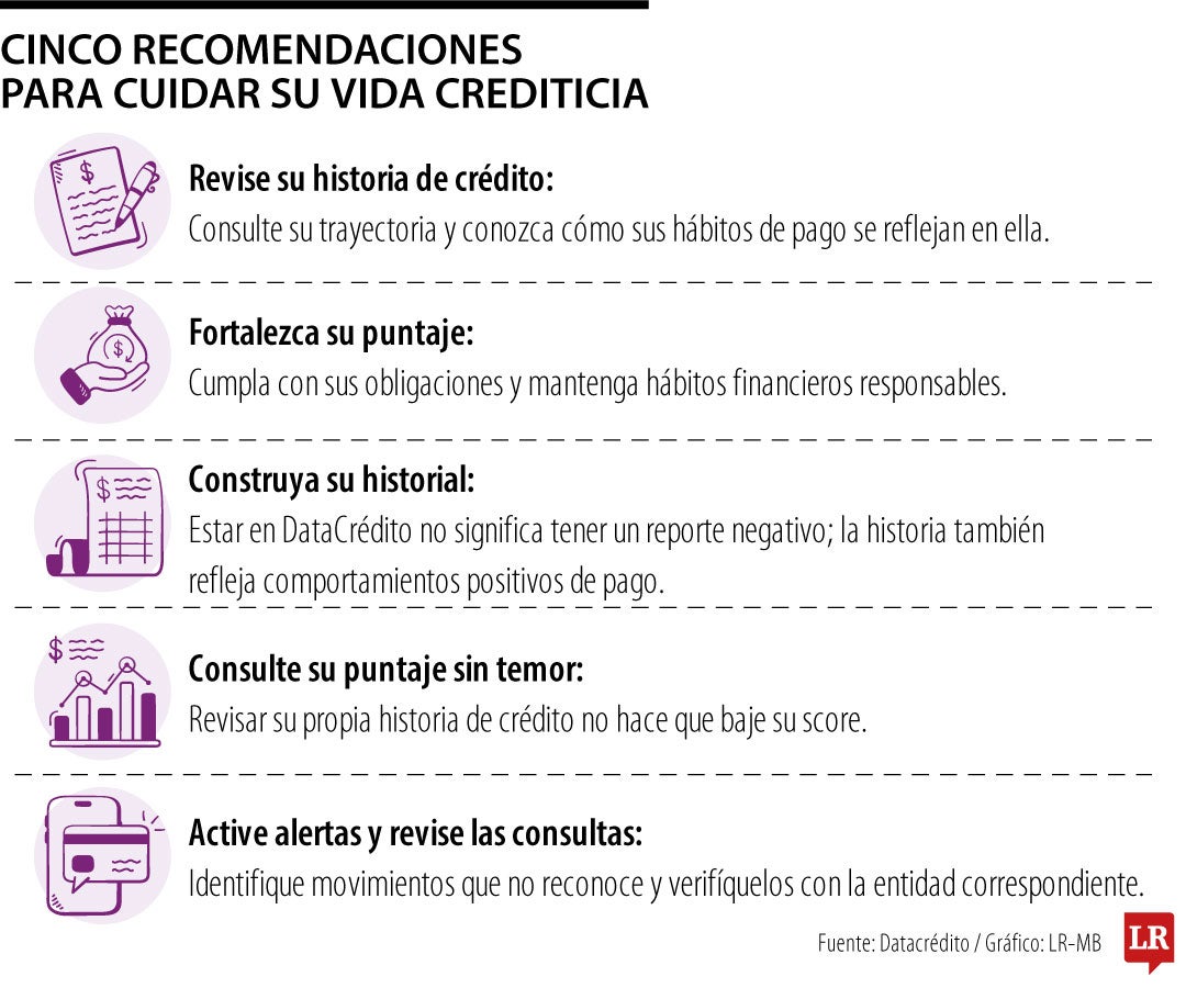 Recomendaciones para vida crediticia