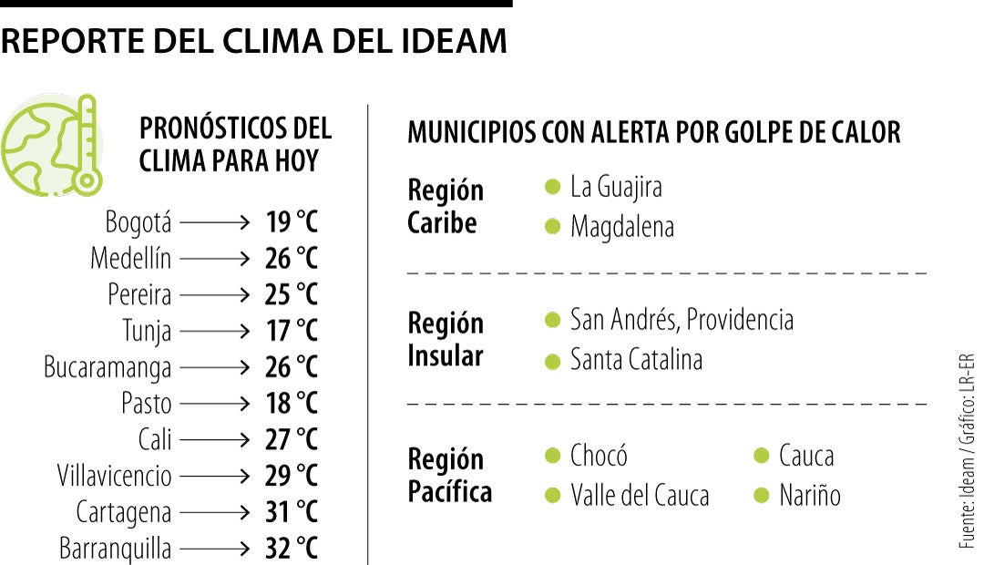 WEB_Agro_ReporteClima-Agro (17)