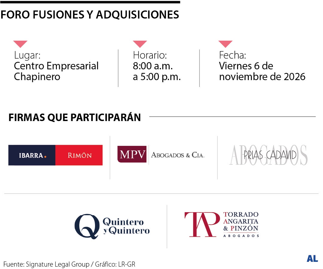 Foro Fusiones y Adquisiciones